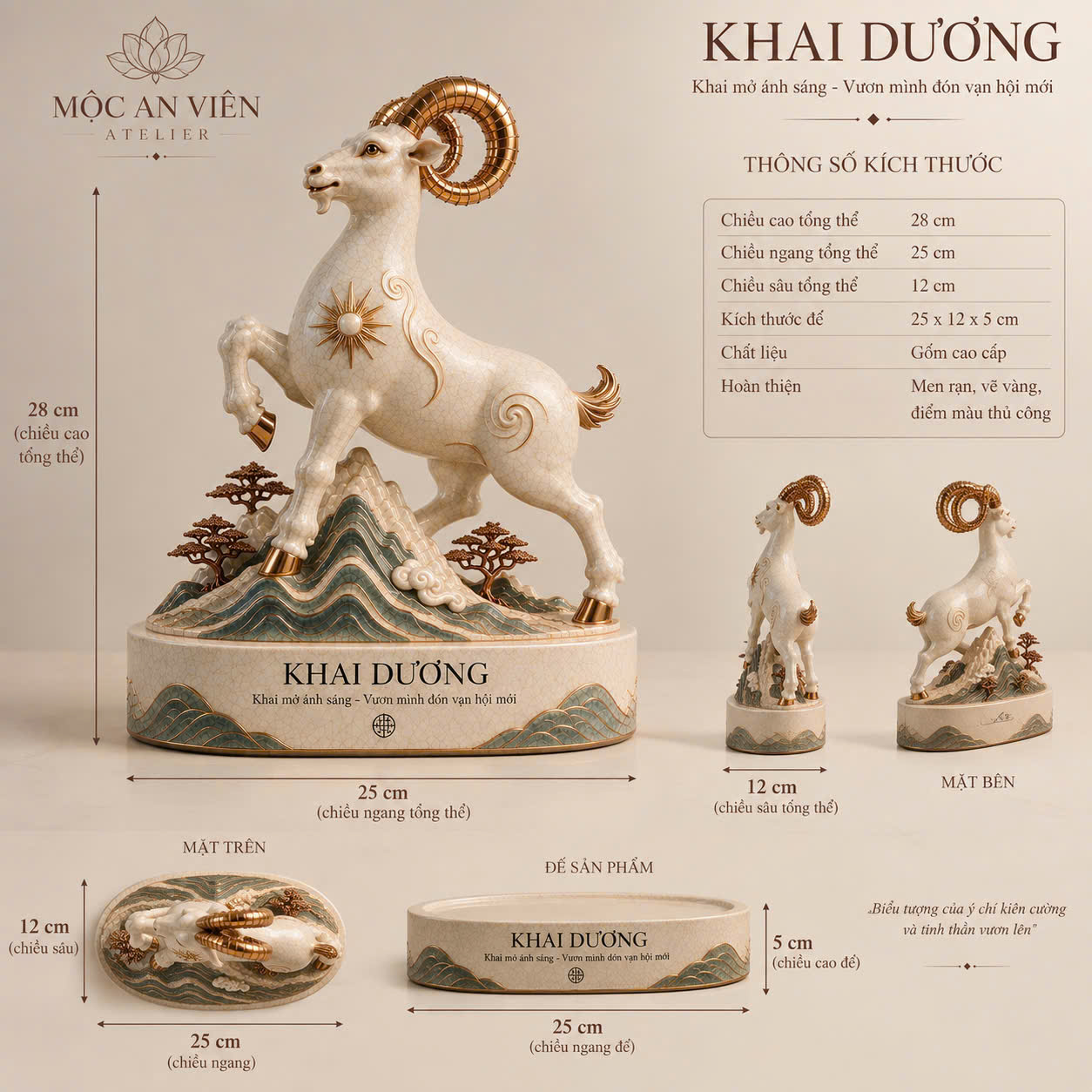 KÍCH THƯỚC KHAI DƯƠNG KÍCH THƯỚC KHAI DƯƠNG